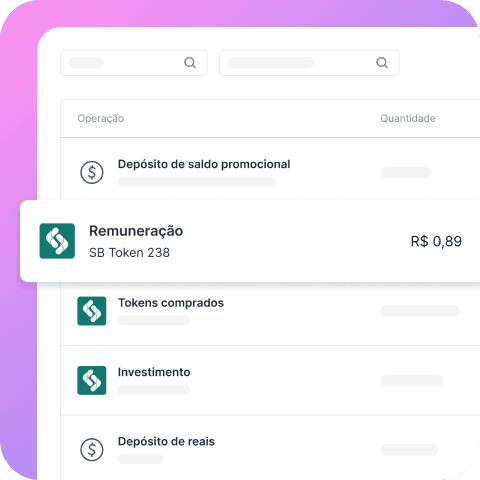 Relatórios detalhados e plataforma intuitiva